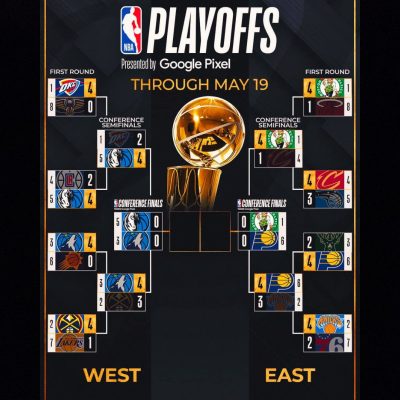 2024 NBA Conference Finals