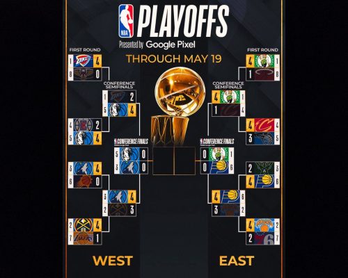 2024 NBA Conference Finals